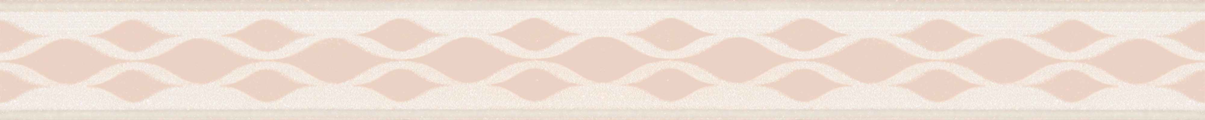 Плитка бордюр AltaCera Blik Crema BW0BLK01 5x50 глянцевая Плитка бордюр AltaCera Blik Crema BW0BLK01 5x50 глянцевая