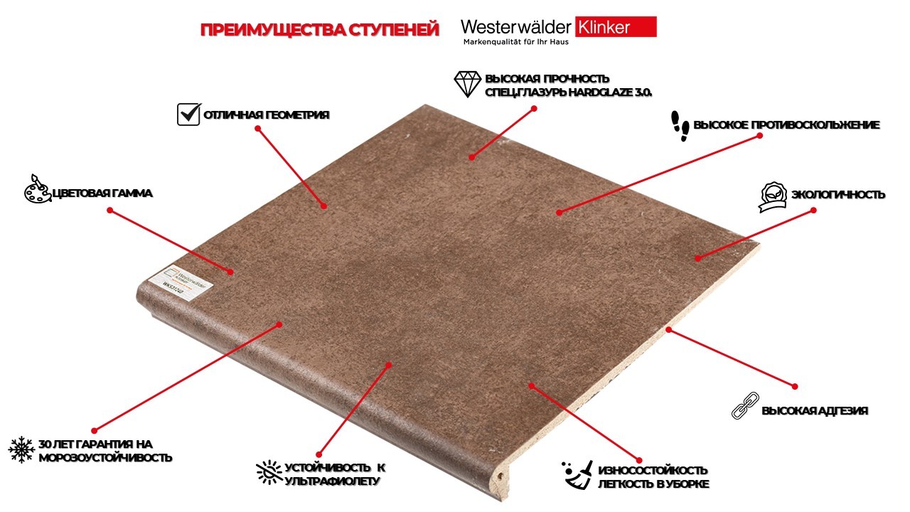 Плитка ступень 32x31 9мм Атриум Котто / Atrium Cotto Florentiner-Stufe матовая бежевый Westerwalder Плитка ступень 32x31 9мм Атриум Котто / Atrium Cotto Florentiner-Stufe матовая бежевый Westerwalder